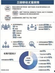 3级别片在线观看 视频,揭秘网络影视的灰色地带 第2张 3级别片在线观看 视频,揭秘网络影视的灰色地带 第2张